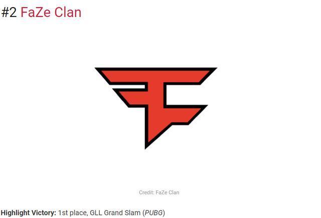 传闻：Poby将成为 Natus Vincere 的新中单；