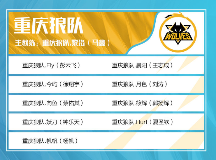 EG收获近9年最差TI战绩，北美DOTA也要凋零了吗？