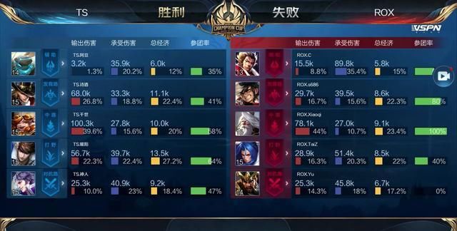 Fnatic , GamerLegion , Heroic , 和 FUT 晋级 2025 年 CS 亚洲锦标赛